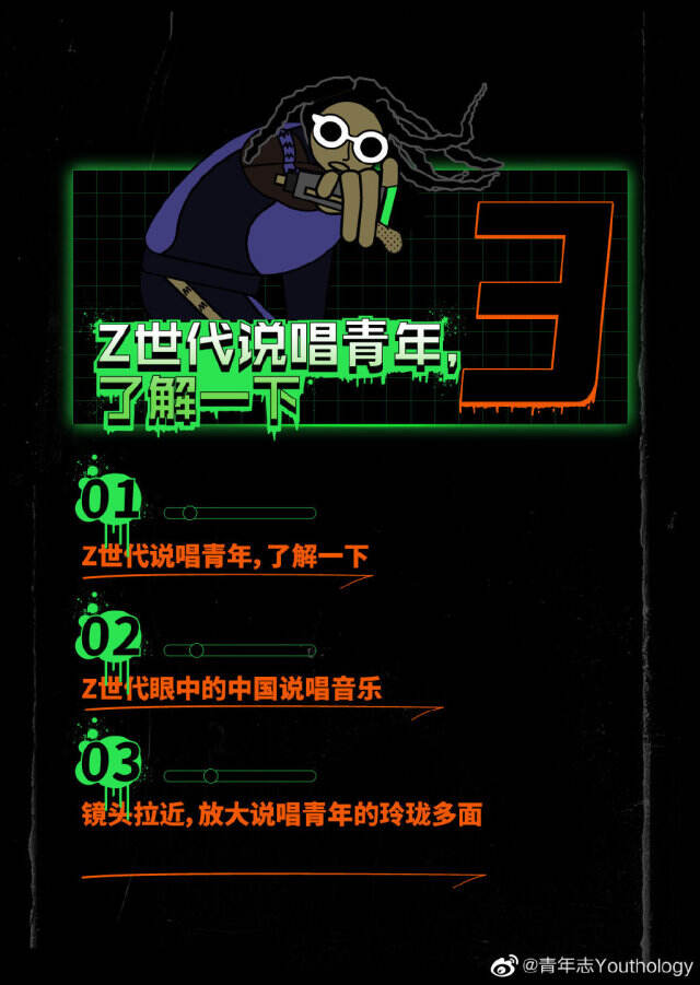 QQ音乐x青年志发布《说唱青年秘密图鉴》白皮书。-广告人干货库