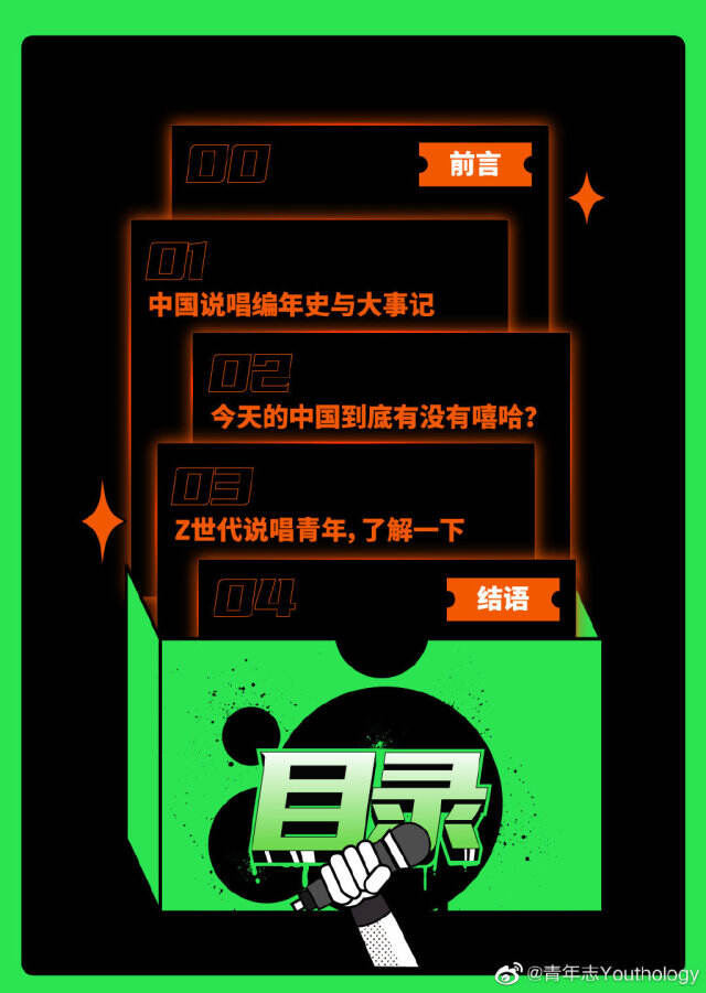 QQ音乐x青年志发布《说唱青年秘密图鉴》白皮书。-广告人干货库