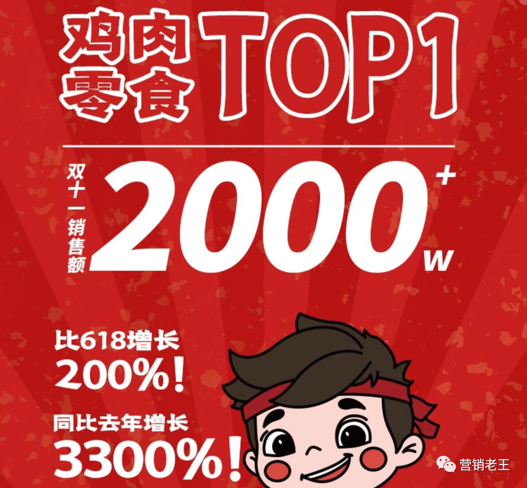 广告人干货库 研究了100个新锐品牌,我总结的3个底层逻辑-广告人干货库