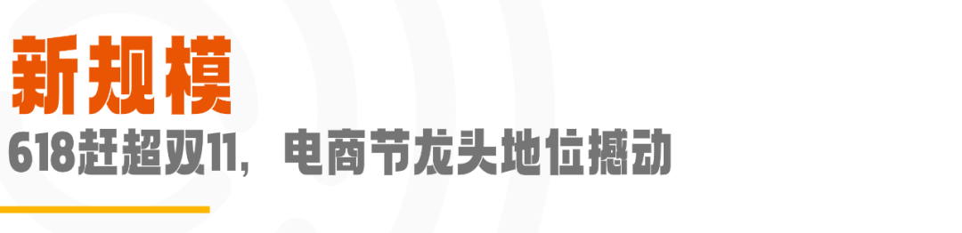 广告人干货库 双12要注意了!品牌需要掌握的10个新趋势-广告人干货库
