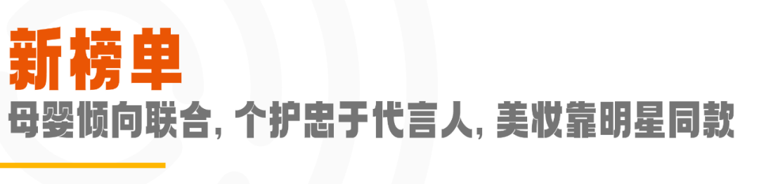 广告人干货库 双12要注意了!品牌需要掌握的10个新趋势-广告人干货库