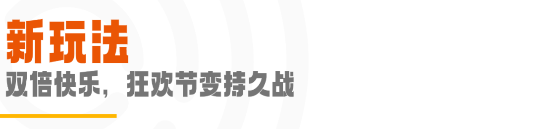 广告人干货库 双12要注意了!品牌需要掌握的10个新趋势-广告人干货库