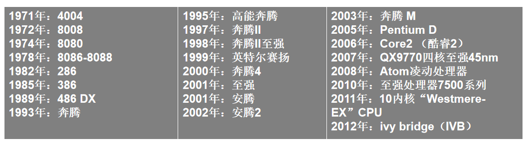 广告人干货库 万字长文详解品牌定位4类12种100套实战打法!-广告人干货库