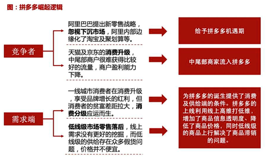 广告人干货库