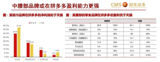 广告人干货库