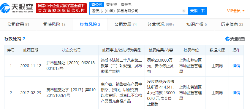 广告人干货库 每天5个广告圈新鲜事 2020-12-03-广告人干货库