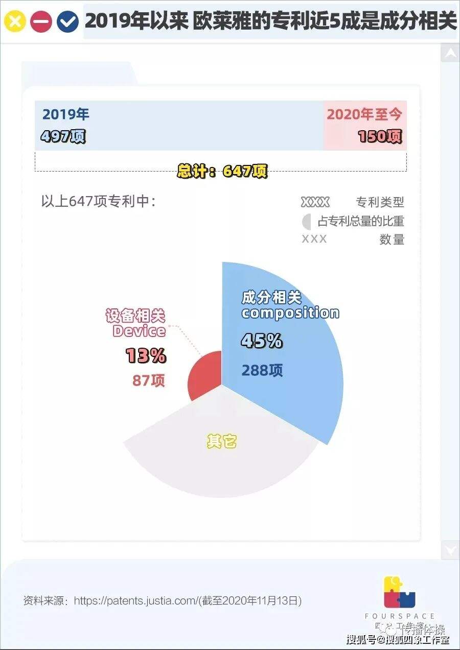 广告人干货库 重新理解完美日记,重新理解中国市场-广告人干货库