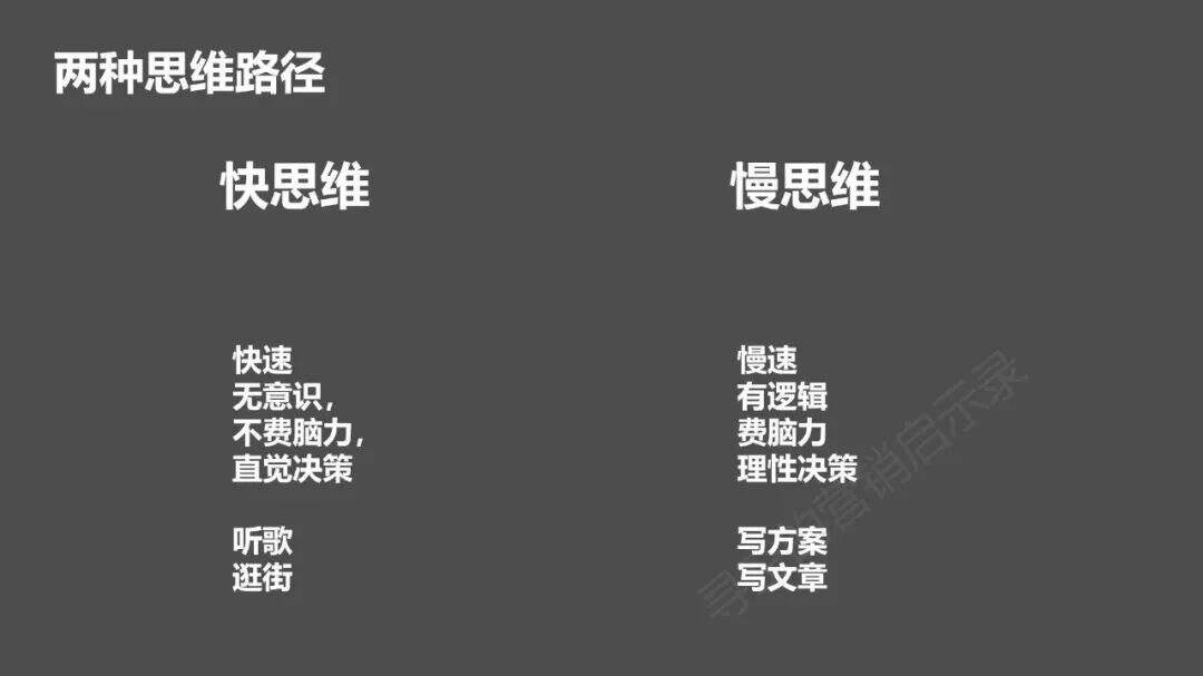 广告人干货库 品牌广告如何利用快思维来激发用户购买冲动的?-广告人干货库