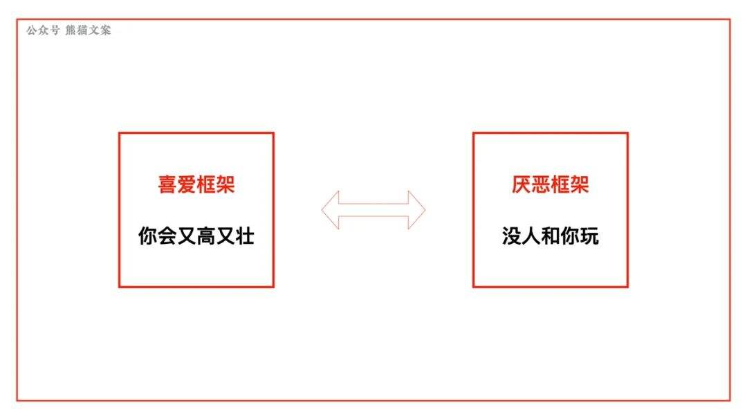 广告人干货库 创意已死?别扯淡了!-广告人干货库