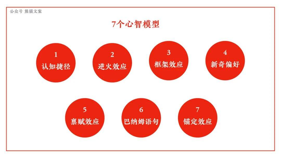 广告人干货库 创意已死?别扯淡了!-广告人干货库