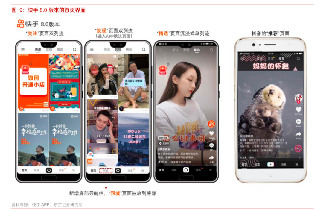 广告人干货库 万字长文,谈谈我对视频号的思考-广告人干货库