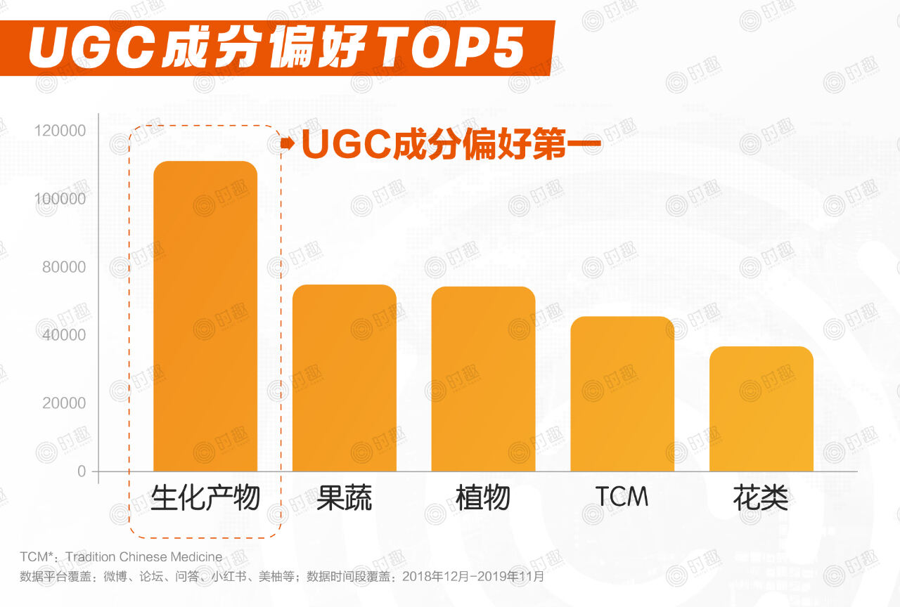 广告人干货库 爆品胜率:90%新品都会死,如何成为10%?-广告人干货库