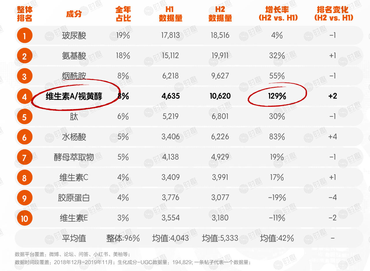 广告人干货库 爆品胜率:90%新品都会死,如何成为10%?-广告人干货库