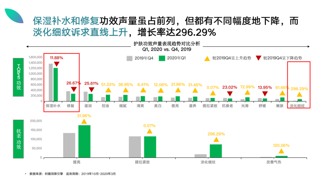 广告人干货库 爆品胜率:90%新品都会死,如何成为10%?-广告人干货库