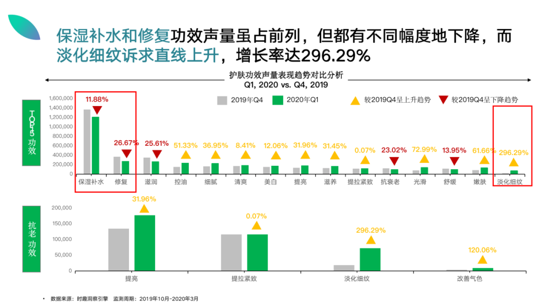 广告人干货库