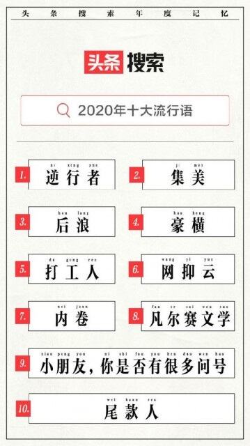 广告人干货库 每天5个广告圈新鲜事 2020-12-10-广告人干货库