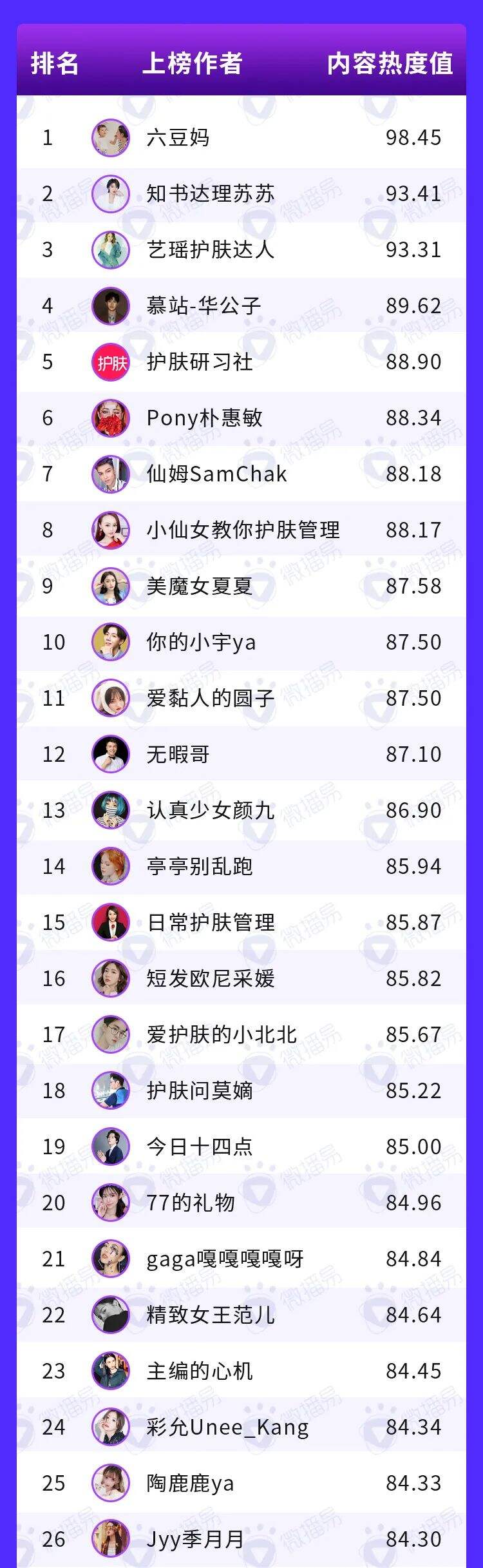 广告人干货库 解码视频号,内附营销指南!-广告人干货库