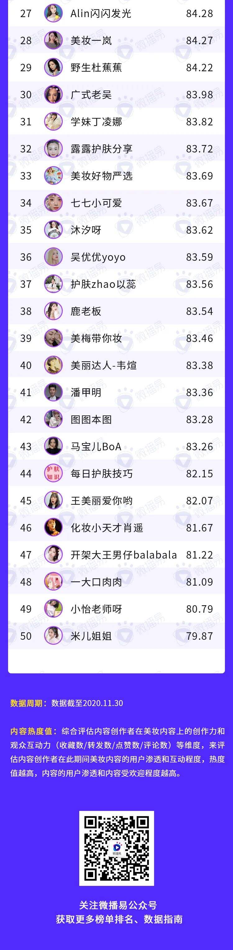 广告人干货库 解码视频号,内附营销指南!-广告人干货库
