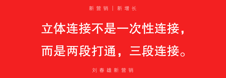 广告人干货库 立体连接三大关键词:KOC、场景、体验-广告人干货库