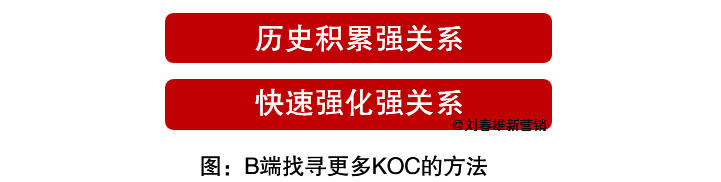 广告人干货库 立体连接三大关键词:KOC、场景、体验-广告人干货库