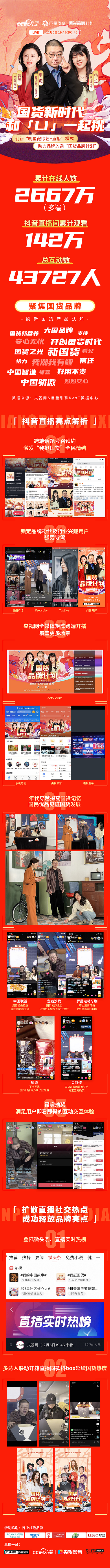 广告人干货库 李诞、杨笠央视网直播间玩转国货,开启8090“回忆杀”-广告人干货库