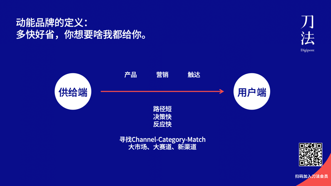 广告人干货库 动能VS势能:完美日记系和喜茶系品牌的两种增长路径-广告人干货库