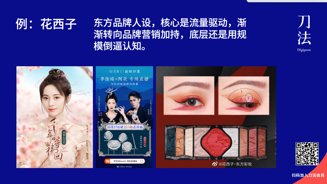 广告人干货库 动能VS势能:完美日记系和喜茶系品牌的两种增长路径-广告人干货库