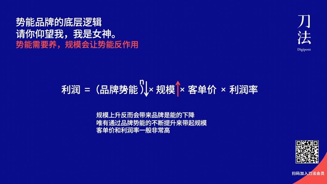 广告人干货库 动能VS势能:完美日记系和喜茶系品牌的两种增长路径-广告人干货库