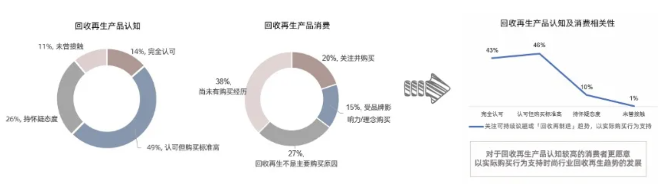 广告人干货库 实现品牌年轻化的4种策略-广告人干货库