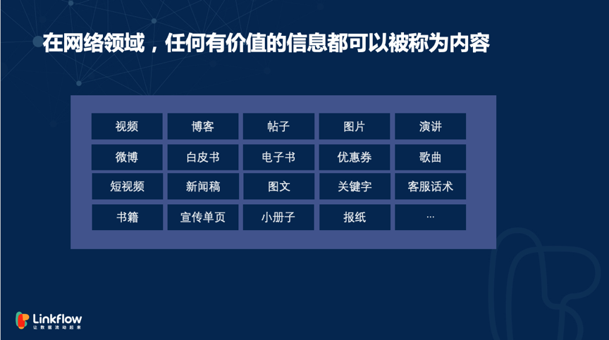 广告人干货库 浅谈ToB市场精细化运营-广告人干货库