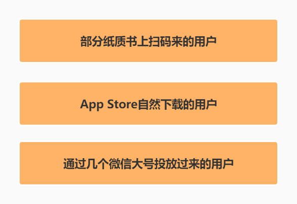 广告人干货库 做好用户运营的3个原则-广告人干货库