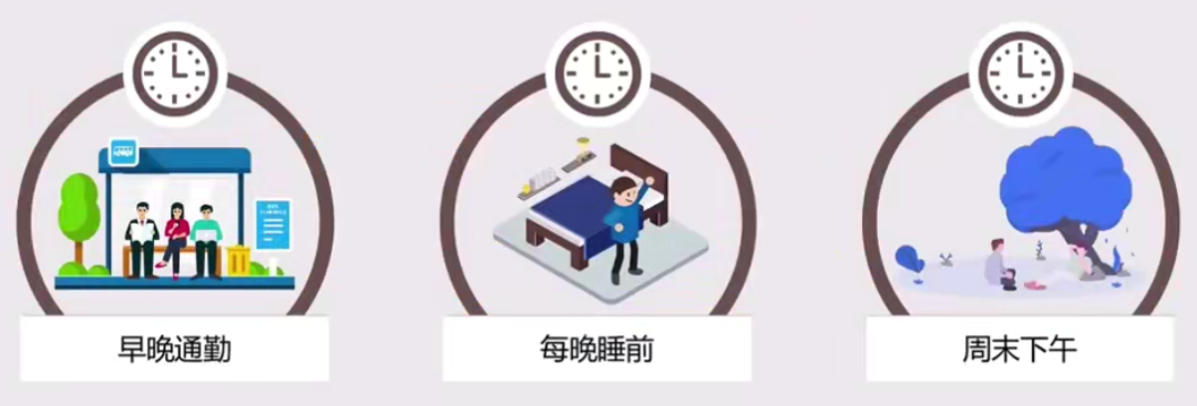 广告人干货库 做好用户运营的3个原则-广告人干货库