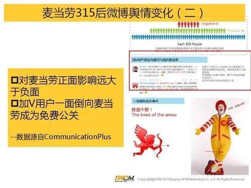 广告人干货库 所谓去品牌化,说者都是企图不良-广告人干货库