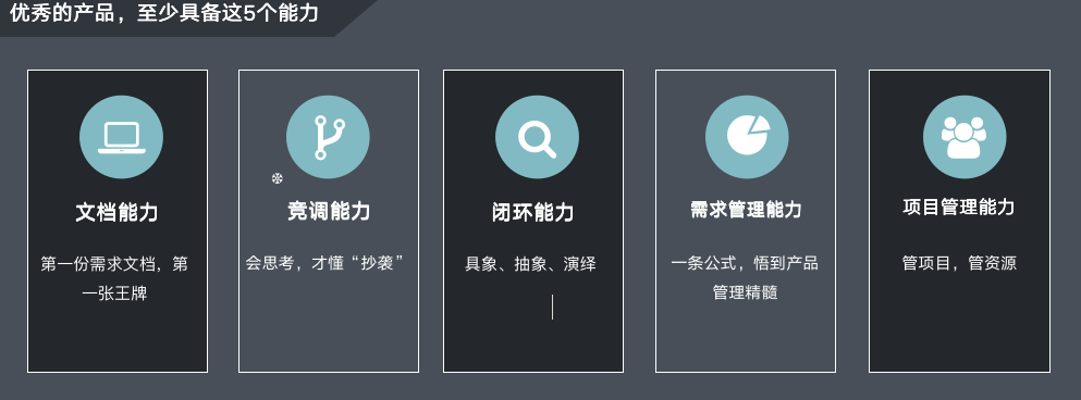 广告人干货库 回顾产品运营5年,细说那些助我突破瓶颈的能力-广告人干货库