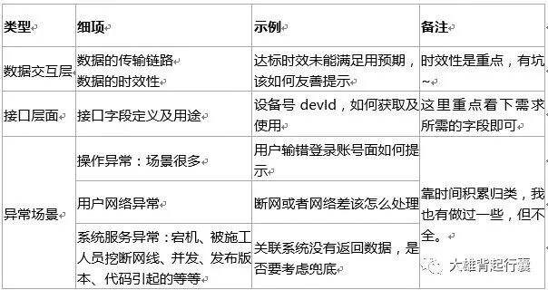 广告人干货库 回顾产品运营5年,细说那些助我突破瓶颈的能力-广告人干货库