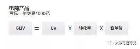 广告人干货库 回顾产品运营5年,细说那些助我突破瓶颈的能力-广告人干货库