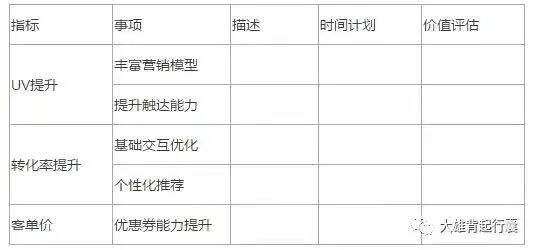 广告人干货库 回顾产品运营5年,细说那些助我突破瓶颈的能力-广告人干货库