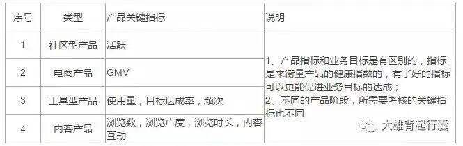 广告人干货库 回顾产品运营5年,细说那些助我突破瓶颈的能力-广告人干货库