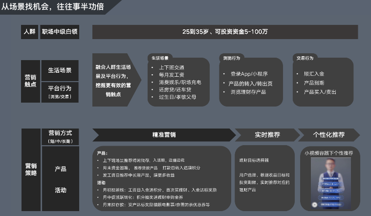 广告人干货库 回顾产品运营5年,细说那些助我突破瓶颈的能力-广告人干货库