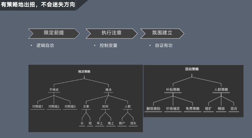 广告人干货库 回顾产品运营5年,细说那些助我突破瓶颈的能力-广告人干货库