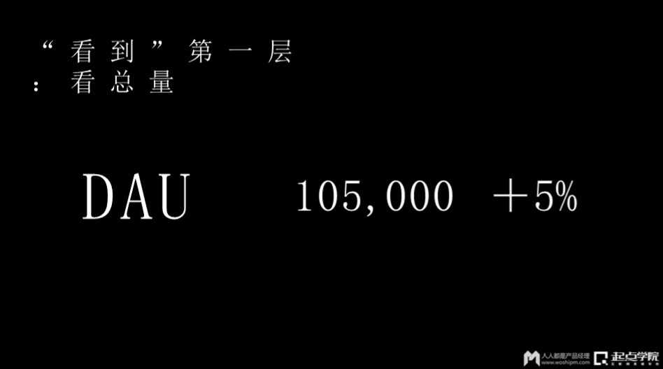 广告人干货库 排名最前的20大App,运营每天都看哪些数据和指标?-广告人干货库