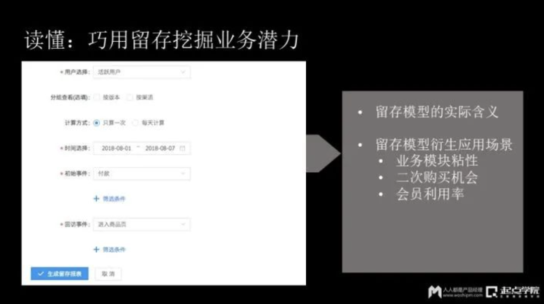 广告人干货库 排名最前的20大App,运营每天都看哪些数据和指标?-广告人干货库