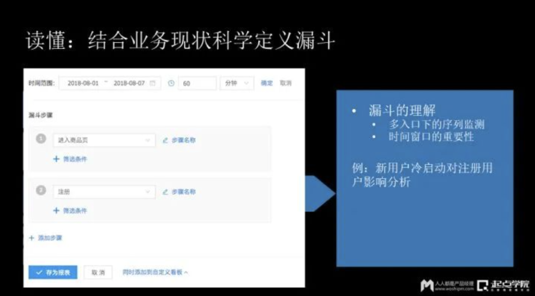 广告人干货库 排名最前的20大App,运营每天都看哪些数据和指标?-广告人干货库