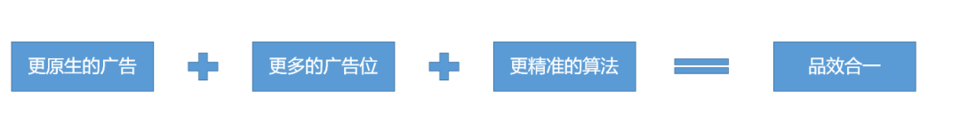 广告人干货库 社会化媒体时代,我们如何做营销?(附完整版思维导图下载)-广告人干货库