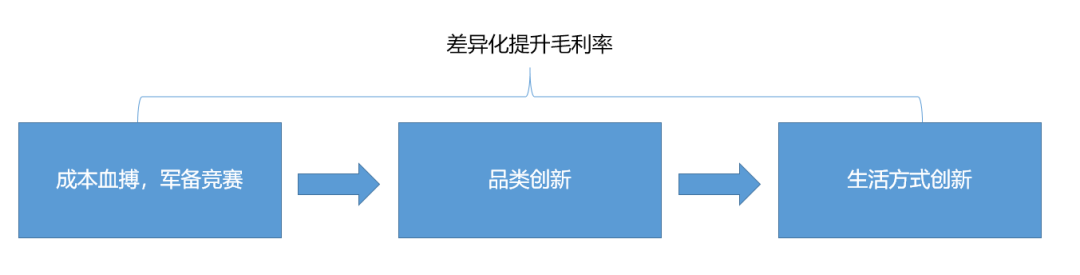 广告人干货库 社会化媒体时代,我们如何做营销?(附完整版思维导图下载)-广告人干货库