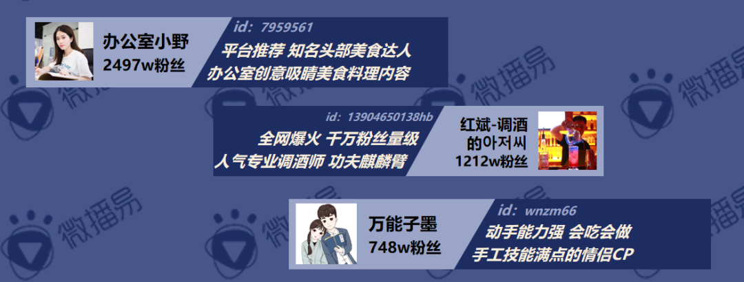 广告人干货库 精细化种草营销怎么玩?7大主流种草玩法合集-广告人干货库