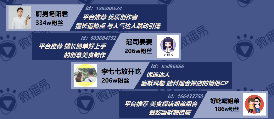 广告人干货库 精细化种草营销怎么玩?7大主流种草玩法合集-广告人干货库