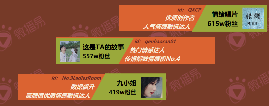 广告人干货库 精细化种草营销怎么玩?7大主流种草玩法合集-广告人干货库