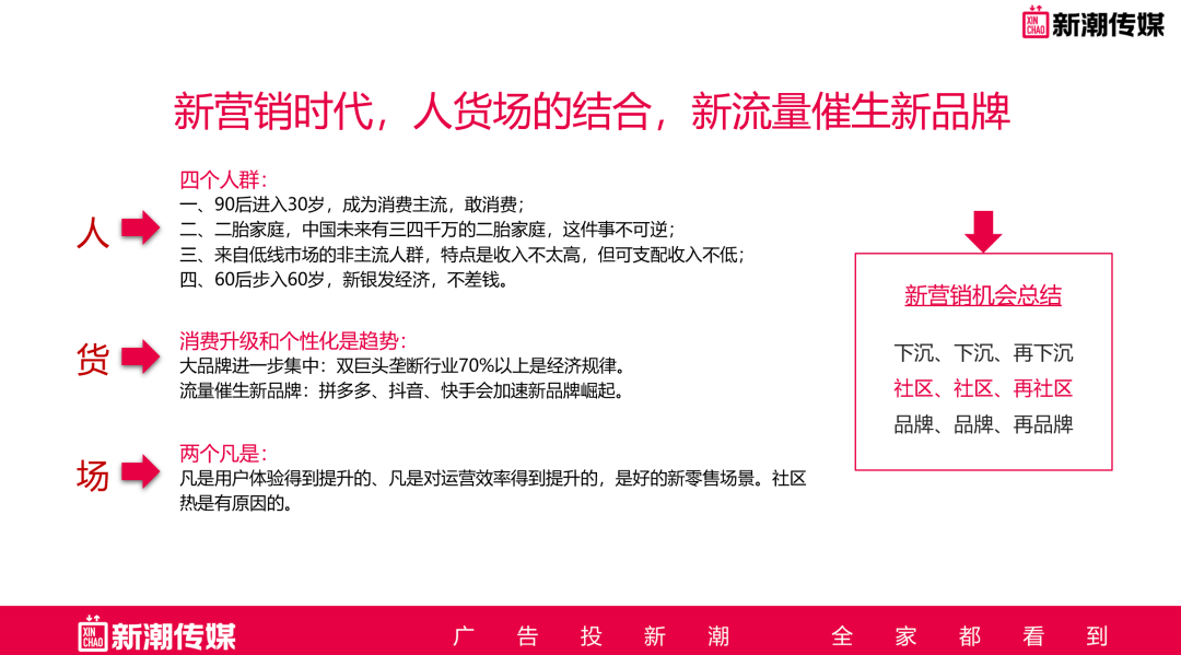 广告人干货库 社区团购并不重要,社区卖场才是“生意”!-广告人干货库