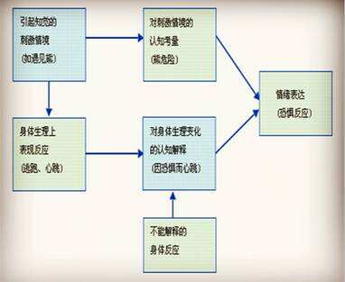 广告人干货库 写文案——3个正确策略-广告人干货库